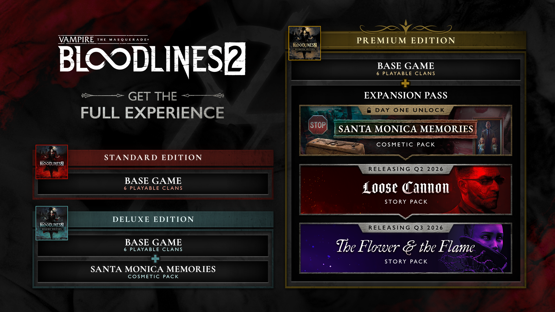 Vampire: The Masquerade – Bloodlines 2, pronto per affondare i propri denti su PC e console